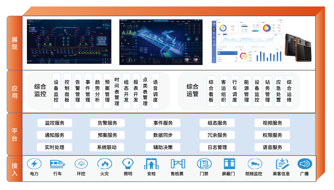 1724046723601885.png 綜合監控_畫板 1.png