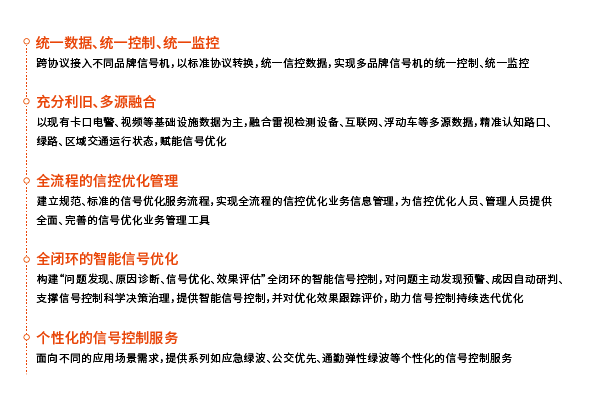 1724309610237148.png (一)統(tǒng)一信控平臺解決方案-02.png